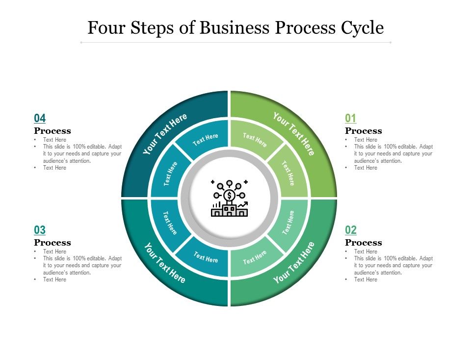 Four_Steps_Of_Business_Process_Cycle_Ppt_PowerPoint_Presentation_Show_Graphic_Images_PDF_Slide_1.jpg