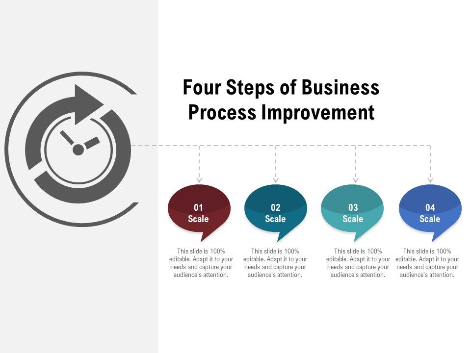 Four_Steps_Of_Business_Process_Improvement_Ppt_PowerPoint_Presentation_File_Graphics_Example_PDF_Slide_1.jpg