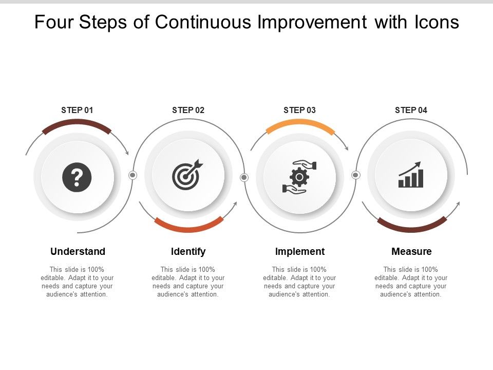 Four_Steps_Of_Continuous_Improvement_With_Icons_Ppt_PowerPoint_Presentation_Portfolio_Inspiration_Slide_1.jpg