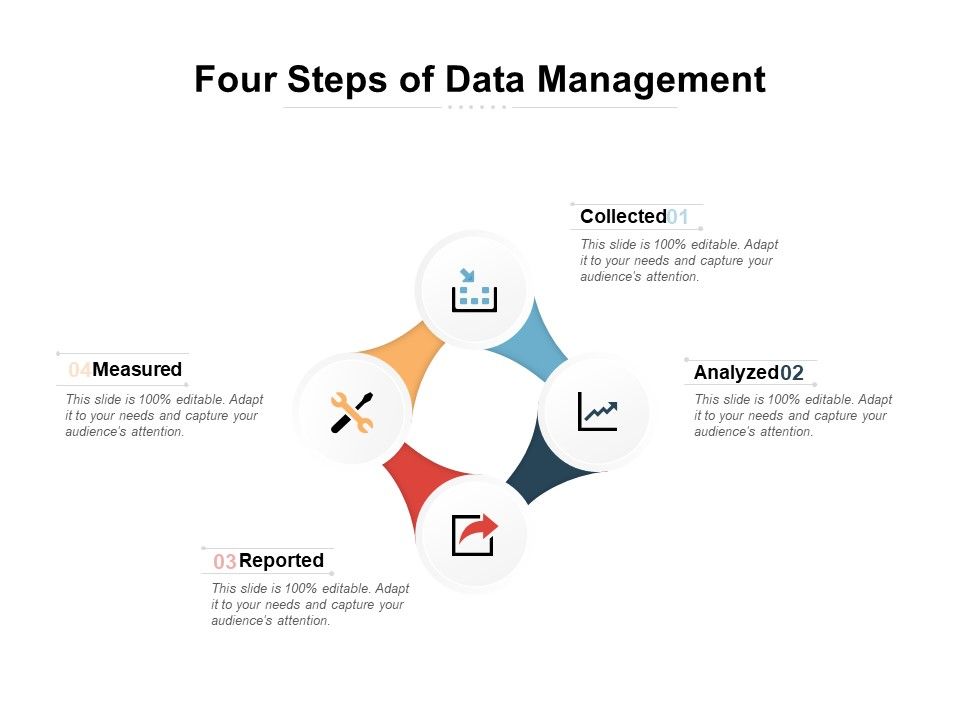 Four_Steps_Of_Data_Management_Ppt_PowerPoint_Presentation_Professional_Ideas_Slide_1.jpg