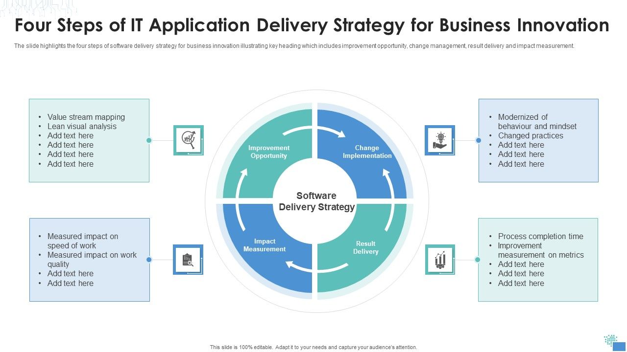 Four_Steps_Of_IT_Application_Delivery_Strategy_For_Business_Innovation_Download_PDF_Slide_1.jpg