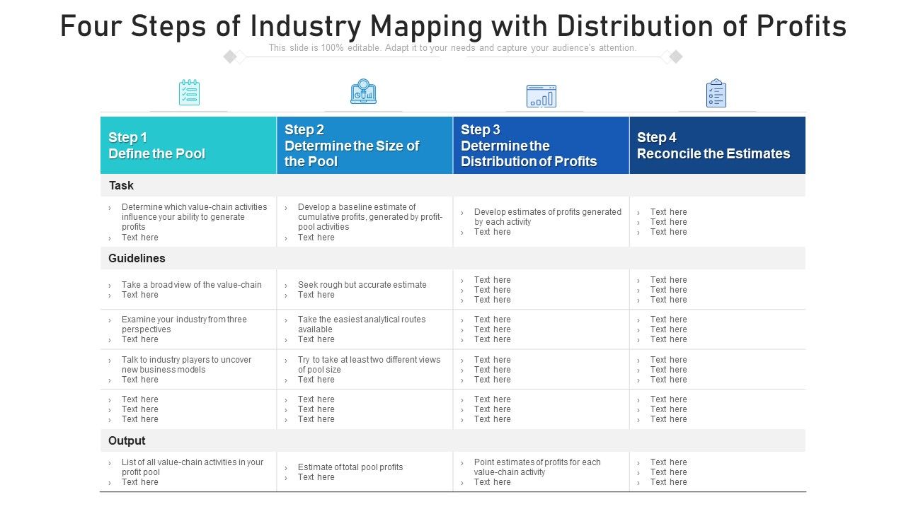 Four_Steps_Of_Industry_Mapping_With_Distribution_Of_Profits_Ppt_PowerPoint_Presentation_File_Background_PDF_Slide_1.jpg