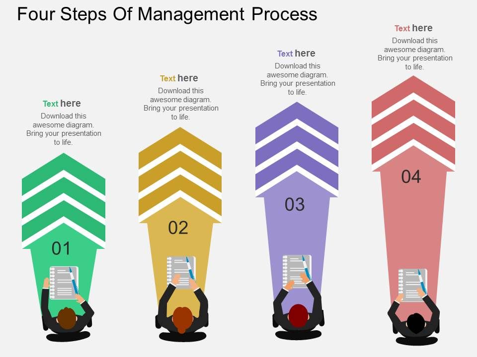 Four_Steps_Of_Management_Process_Powerpoint_Template_1.jpg