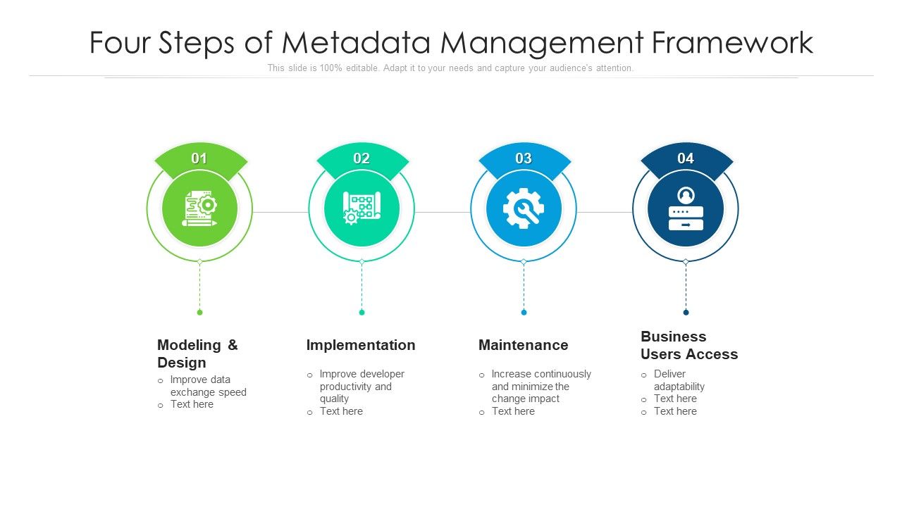 Four_Steps_Of_Metadata_Management_Framework_Ppt_PowerPoint_Presentation_Gallery_Design_Inspiration_PDF_Slide_1.jpg