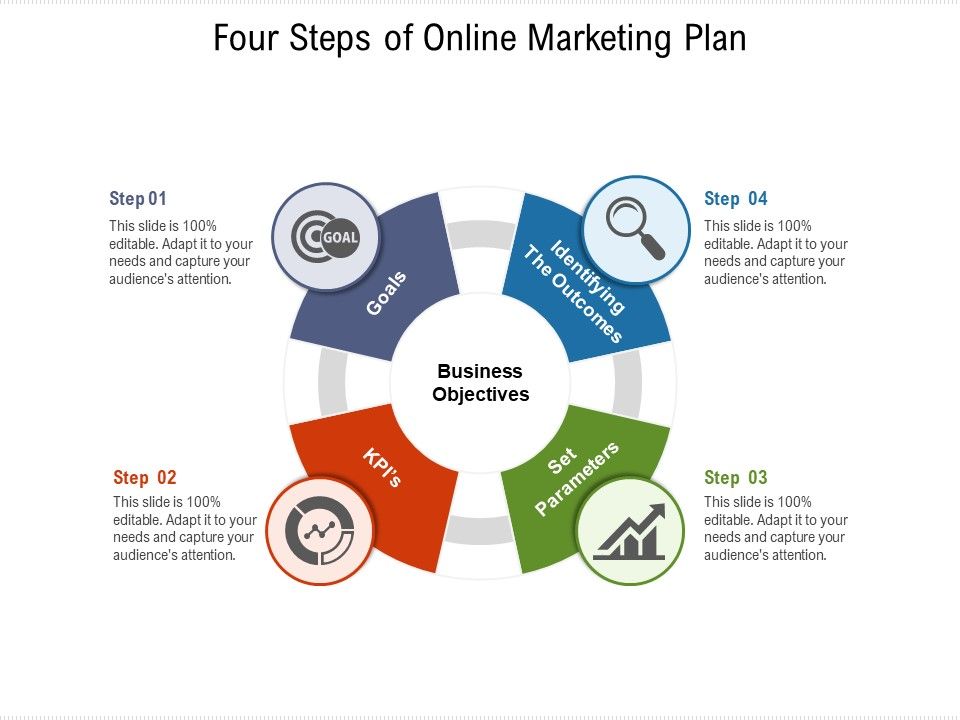 Four_Steps_Of_Online_Marketing_Plan_Ppt_PowerPoint_Presentation_File_Background_Images_PDF_Slide_1.jpg