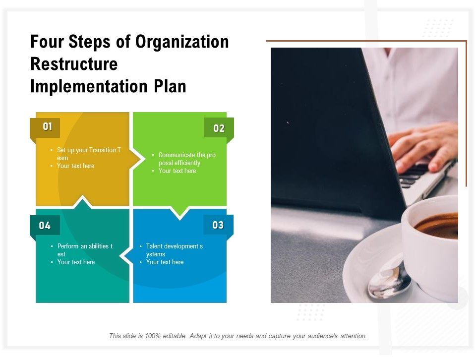 Four_Steps_Of_Organization_Restructure_Implementation_Plan_Ppt_PowerPoint_Presentation_Inspiration_Format_Ideas_PDF_Slide_1.jpg