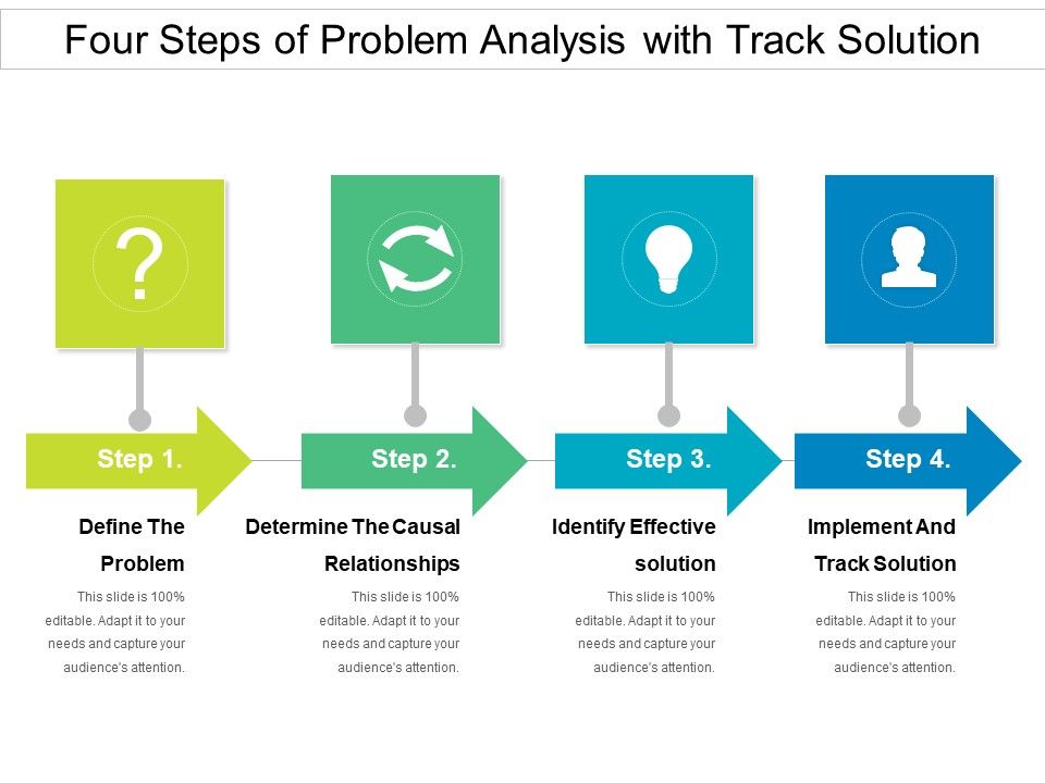 Four_Steps_Of_Problem_Analysis_With_Track_Solution_Ppt_PowerPoint_Presentation_File_Styles_PDF_Slide_1.jpg