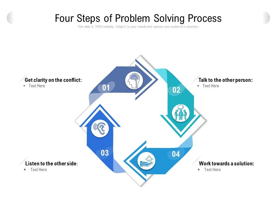 Four_Steps_Of_Problem_Solving_Process_Ppt_Summary_Icons_PDF_Slide_1.jpg