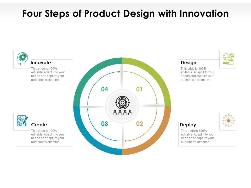 Four_Steps_Of_Product_Design_With_Innovation_Ppt_PowerPoint_Presentation_File_Format_PDF_Slide_1.jpg