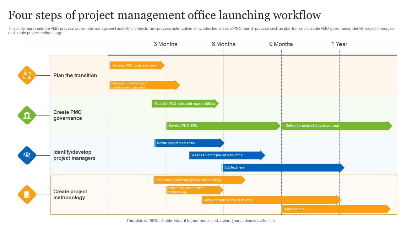 Four_Steps_Of_Project_Management_Office_Launching_Workflow_Ppt_Inspiration_Slide_Download_PDF_Slide_1.jpg