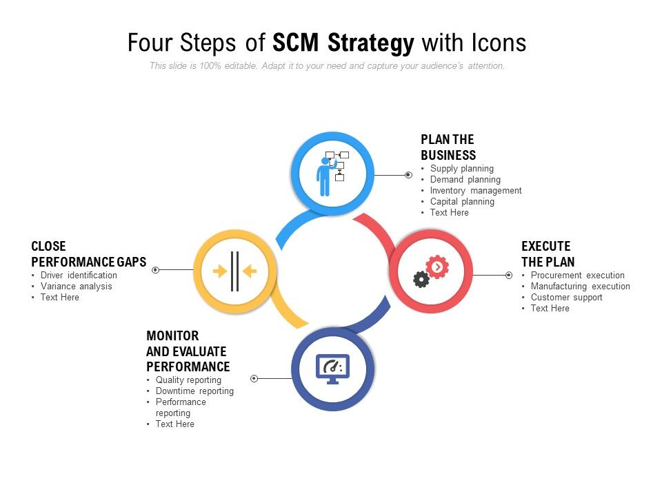 Four_Steps_Of_SCM_Strategy_With_Icons_Ppt_PowerPoint_Presentation_Show_Background_Images_Slide_1.jpg