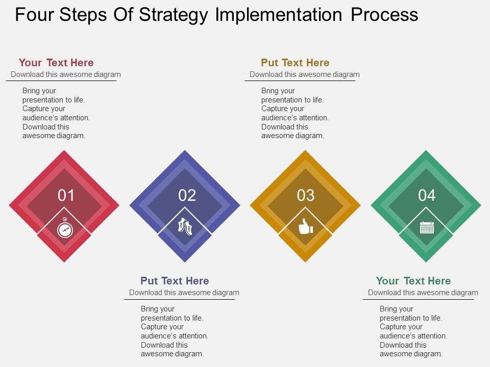 Four_Steps_Of_Strategy_Implementation_Process_Powerpoint_Template_1.jpg