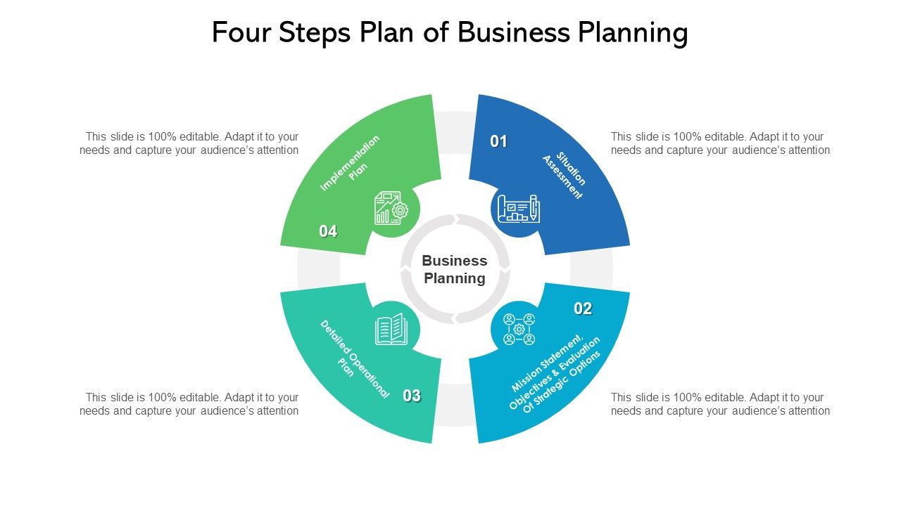 Four_Steps_Plan_Of_Business_Planning_Ppt_PowerPoint_Presentation_File_Samples_PDF_Slide_1.jpg
