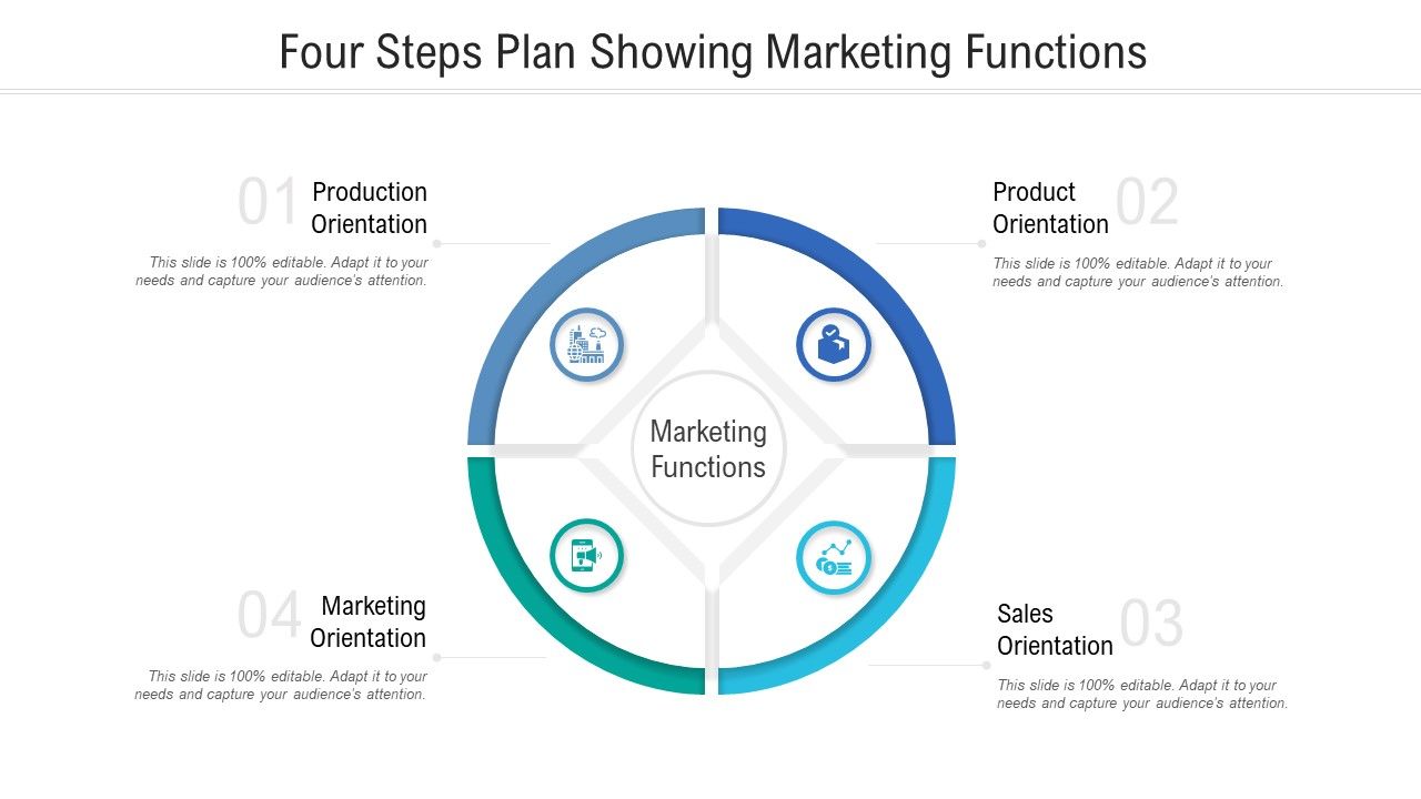 Four_Steps_Plan_Showing_Marketing_Functions_Ppt_PowerPoint_Presentation_File_Grid_PDF_Slide_1.jpg