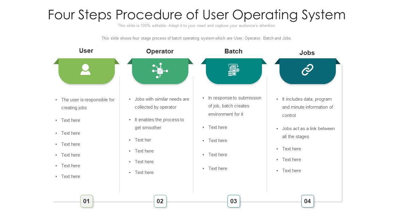Four_Steps_Procedure_Of_User_Operating_System_Ppt_PowerPoint_Presentation_File_Graphic_Tips_PDF_Slide_1.jpg