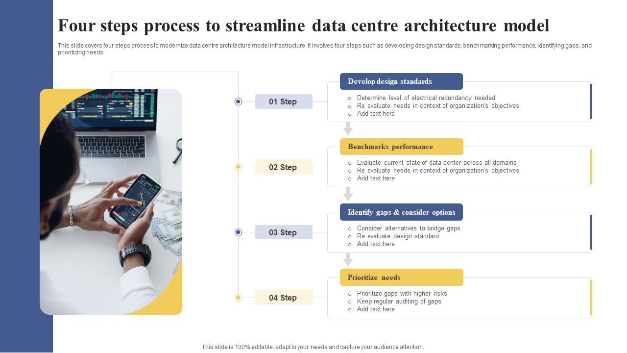 Four_Steps_Process_To_Streamline_Data_Centre_Architecture_Model_Ppt_Ideas_Background_Designs_PDF_Slide_1.jpg