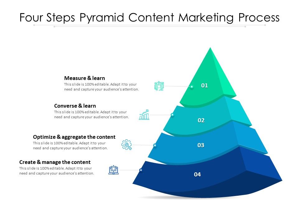 Four_Steps_Pyramid_Content_Marketing_Process_Ppt_PowerPoint_Presentation_Infographic_Template_Background_PDF_Slide_1.jpg