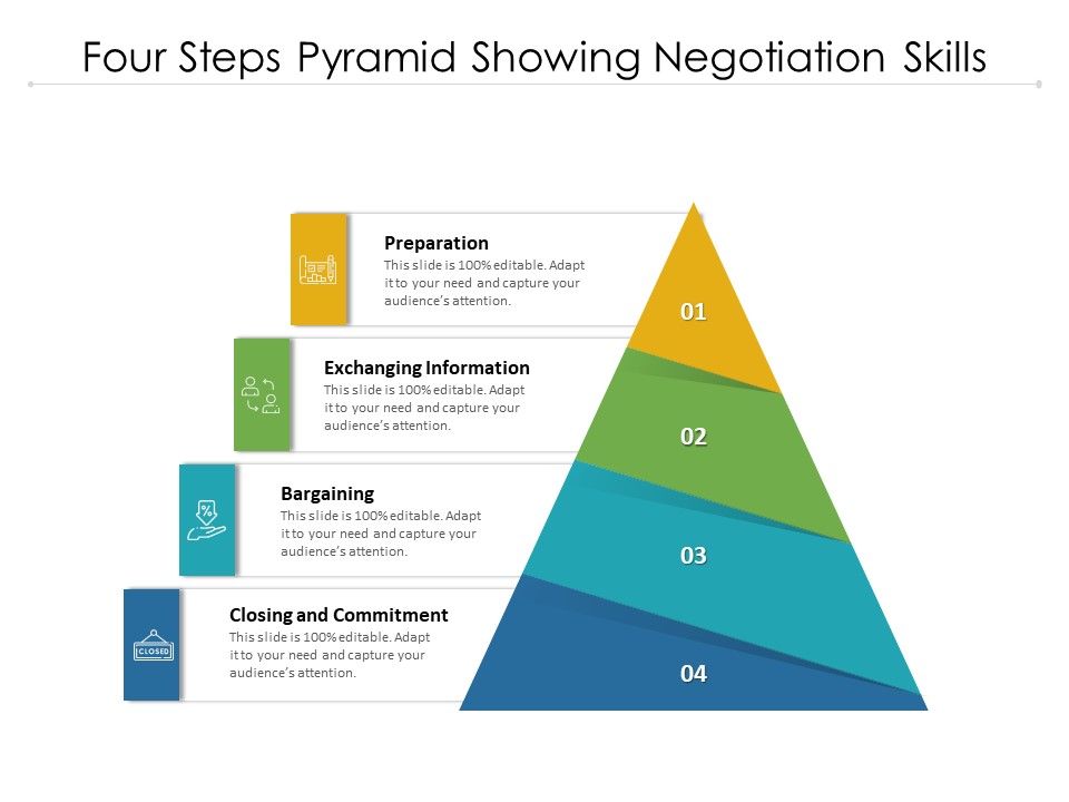 Four_Steps_Pyramid_Showing_Negotiation_Skills_Ppt_PowerPoint_Presentation_Model_Vector_PDF_Slide_1.jpg