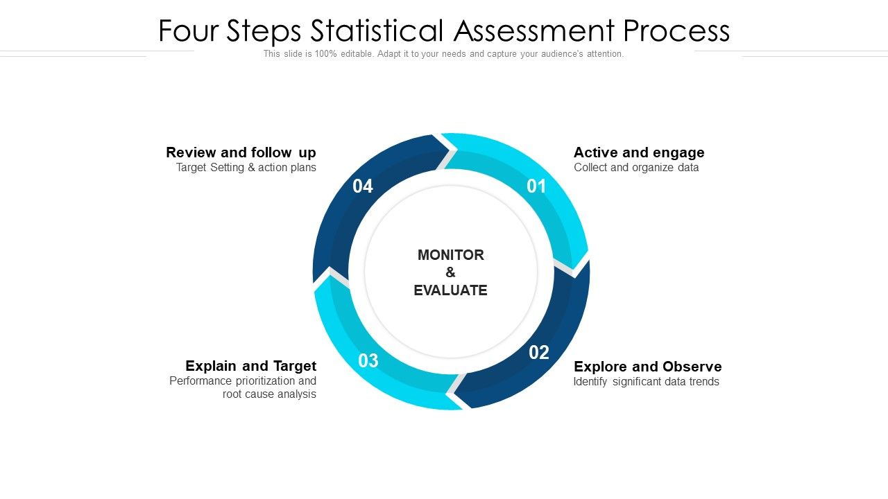 Four_Steps_Statistical_Assessment_Process_Ppt_Infographic_Template_Templates_PDF_Slide_1.jpg