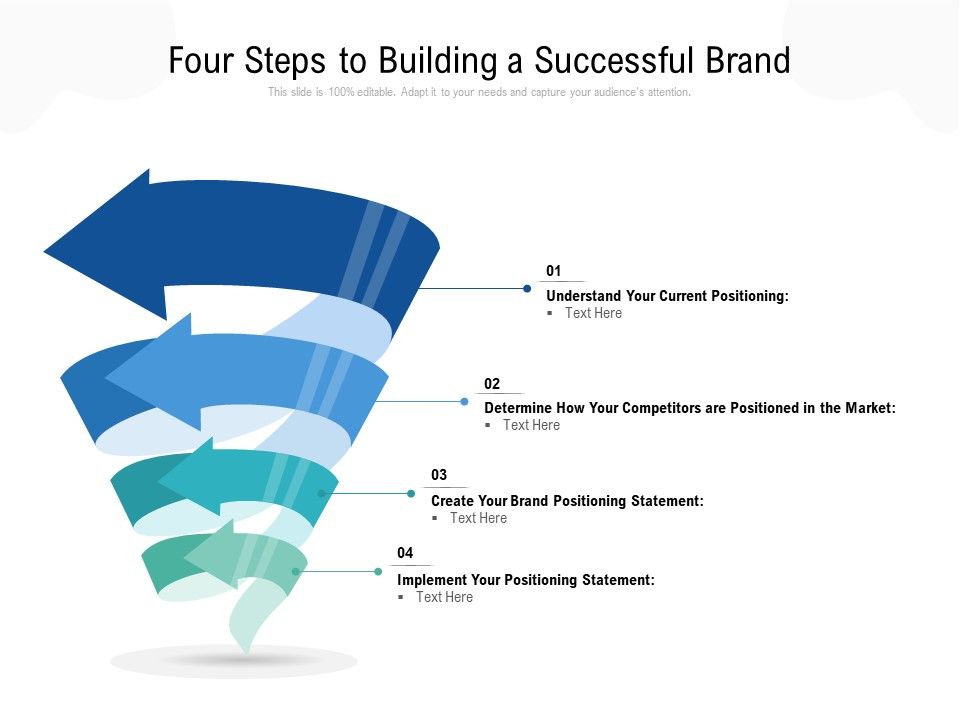 Four_Steps_To_Building_A_Successful_Brand_Ppt_Inspiration_Sample_PDF_Slide_1.jpg