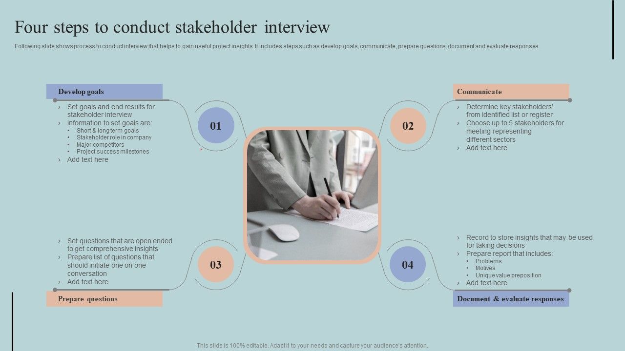 Four_Steps_To_Conduct_Stakeholder_Interview_Elements_PDF_Slide_1.jpg