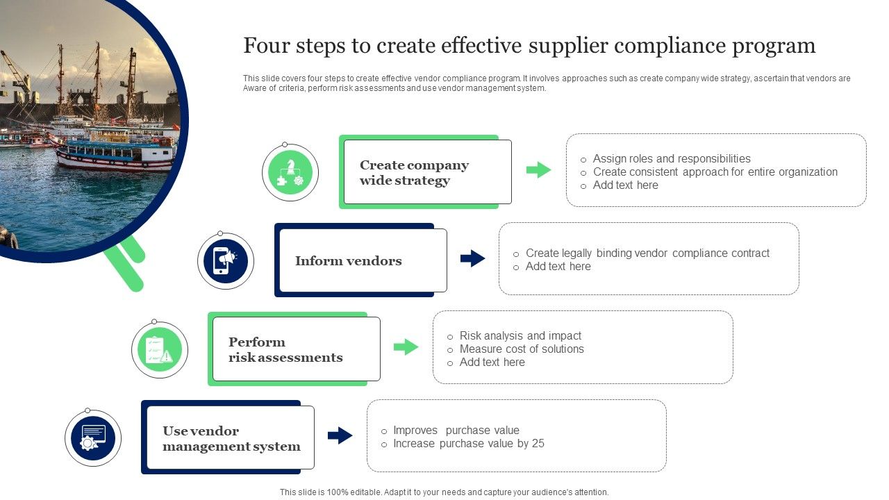 Four_Steps_To_Create_Effective_Supplier_Compliance_Program_Ppt_Model_Vector_PDF_Slide_1.jpg