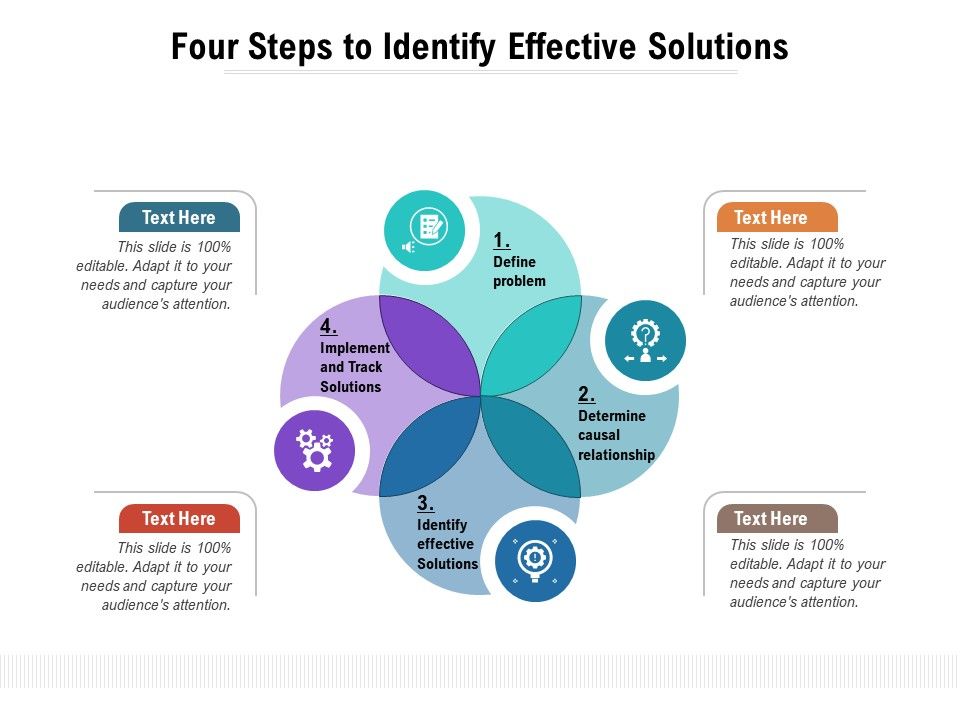 Four_Steps_To_Identify_Effective_Solutions_Ppt_PowerPoint_Presentation_Infographics_Example_Topics_PDF_Slide_1.jpg