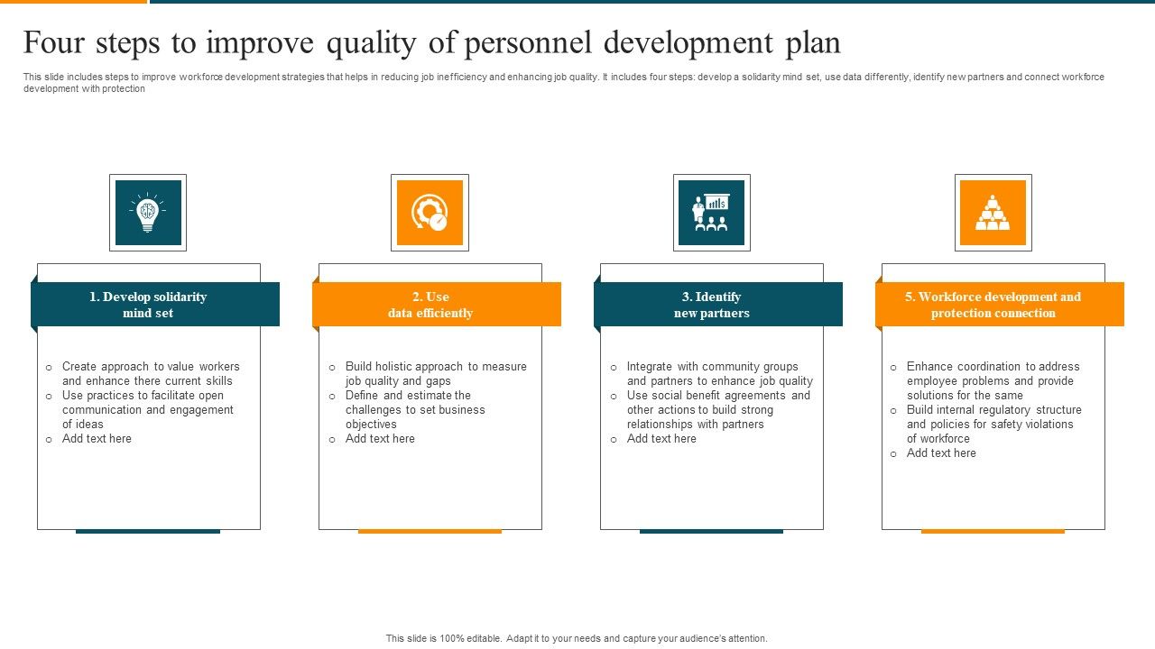 Four_Steps_To_Improve_Quality_Of_Personnel_Development_Plan_Brochure_PDF_Slide_1.jpg