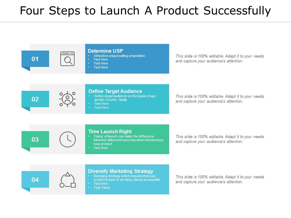 Four_Steps_To_Launch_A_Product_Successfully_Ppt_PowerPoint_Presentation_File_Slides_Slide_1.jpg