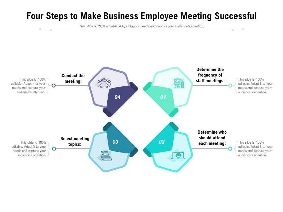 Four_Steps_To_Make_Business_Employee_Meeting_Successful_Ppt_PowerPoint_Presentation_Show_Styles_PDF_Slide_1.jpg