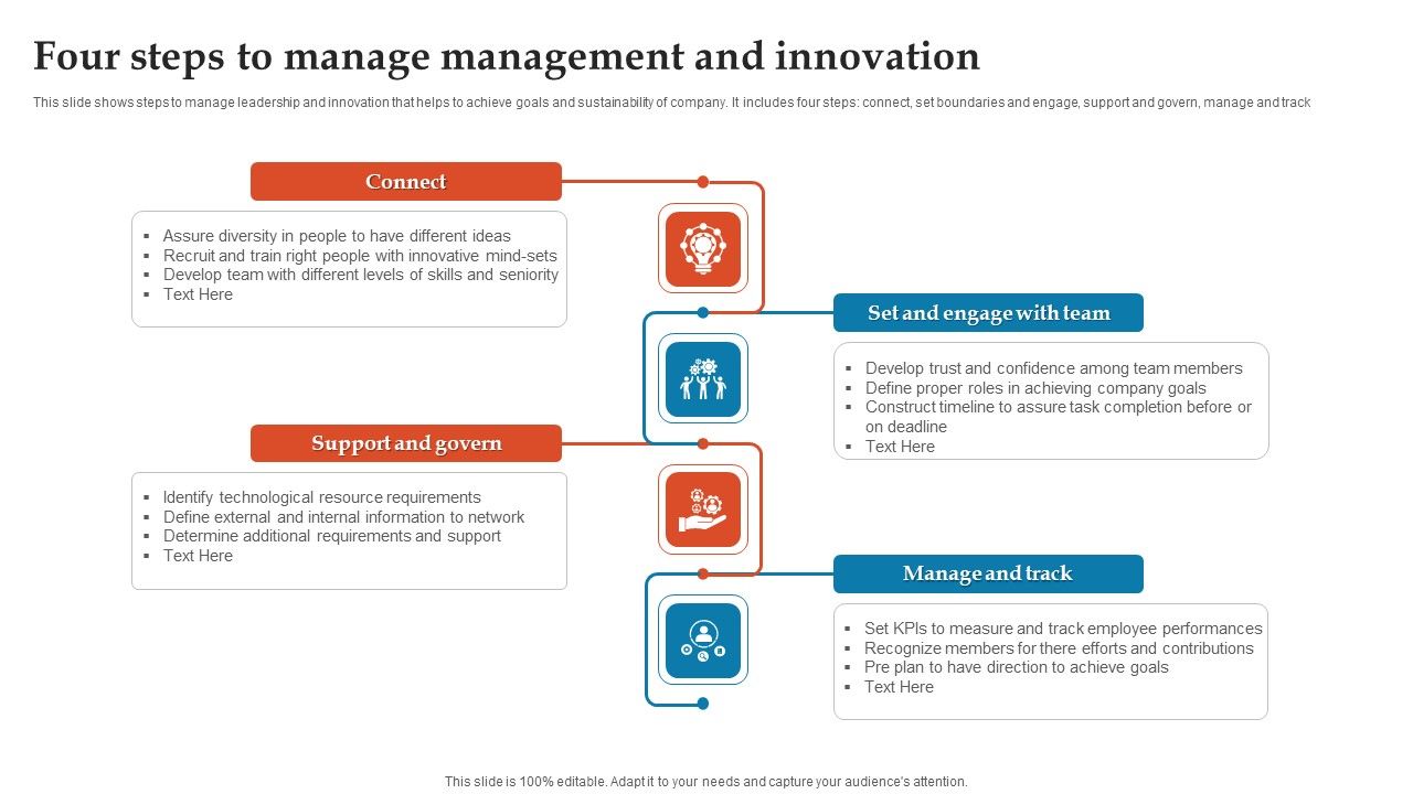 Four_Steps_To_Manage_Management_And_Innovation_Ppt_Model_Deck_PDF_Slide_1.jpg