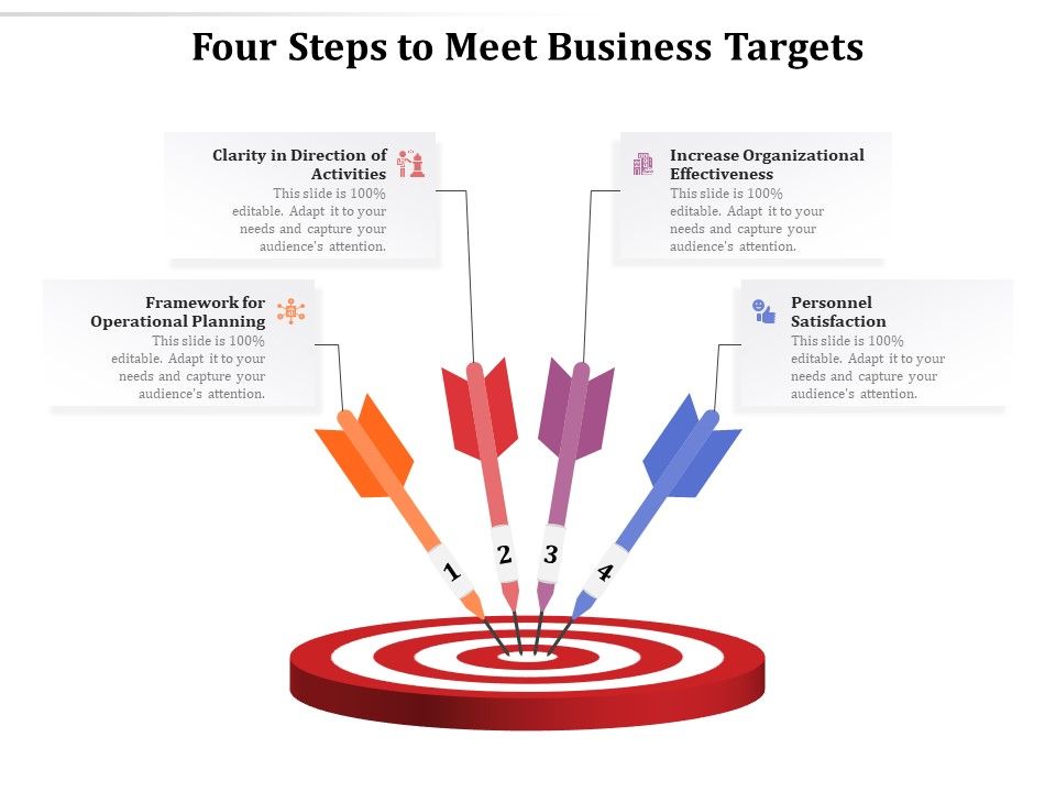 Four_Steps_To_Meet_Business_Targets_Ppt_PowerPoint_Presentation_Gallery_Examples_PDF_Slide_1.jpg