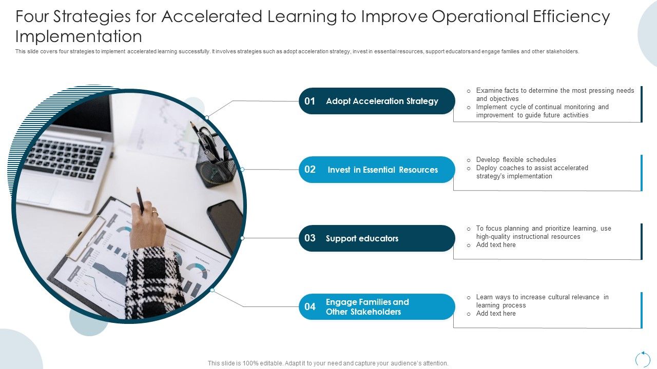 Four_Strategies_For_Accelerated_Learning_To_Improve_Operational_Efficiency_Implementation_Sample_PDF_Slide_1.jpg