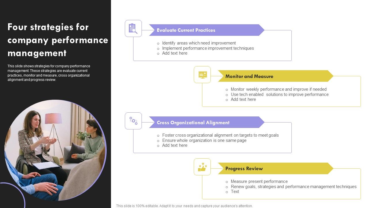 Four_Strategies_For_Company_Performance_Management_Template_PDF_Slide_1.jpg