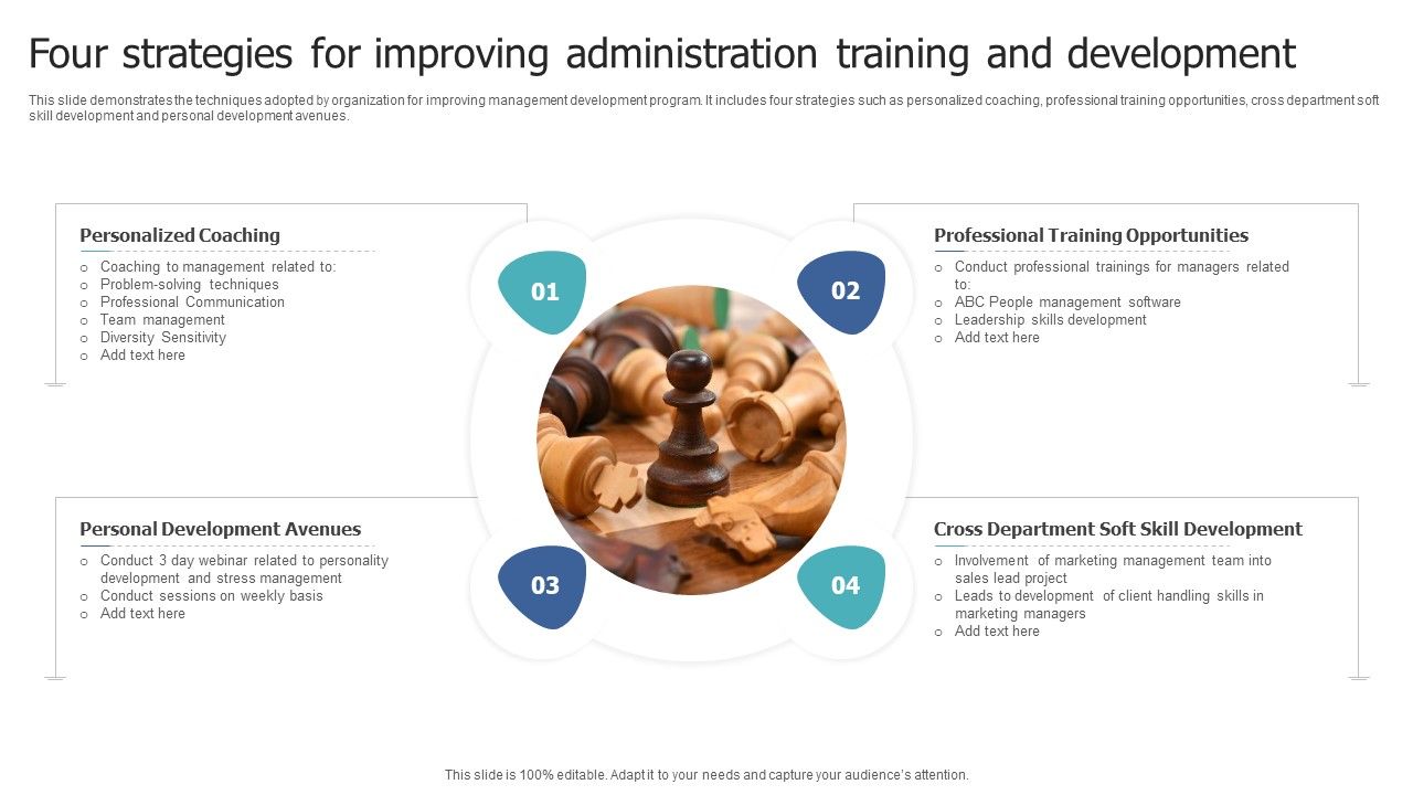 Four_Strategies_For_Improving_Administration_Training_And_Development_Mockup_PDF_Slide_1.jpg
