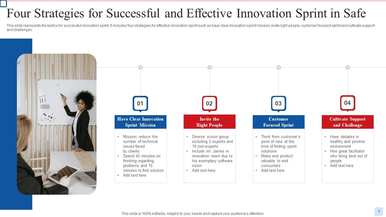 Four_Strategies_For_Successful_And_Effective_Innovation_Sprint_In_Safe_Designs_PDF_Slide_1.jpg