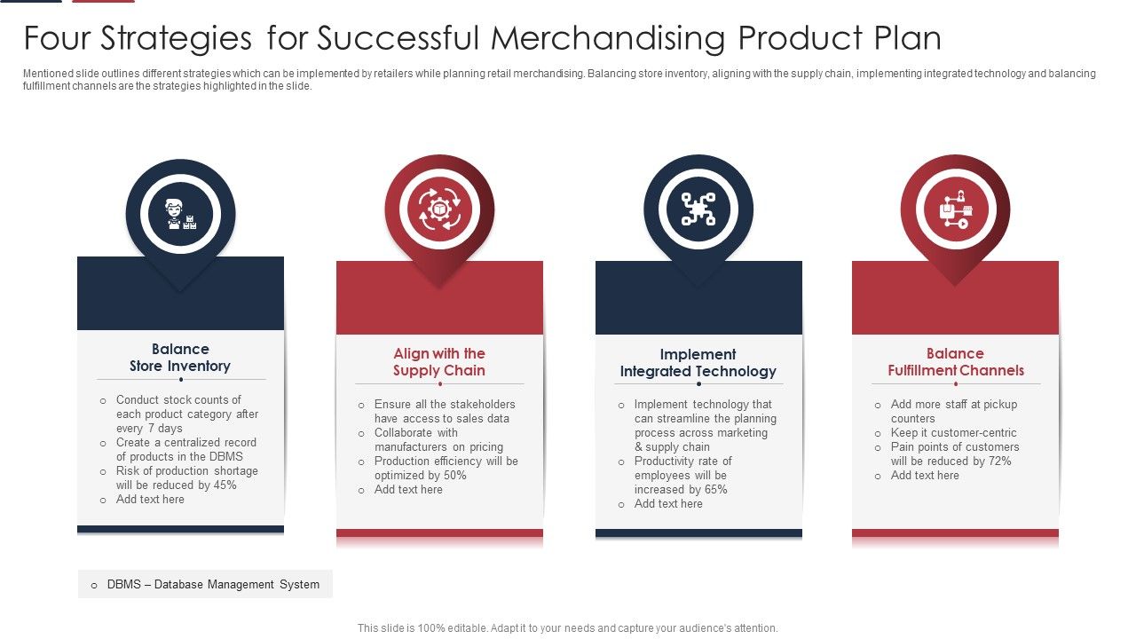 Four_Strategies_For_Successful_Merchandising_Product_Plan_Microsoft_PDF_Slide_1.jpg
