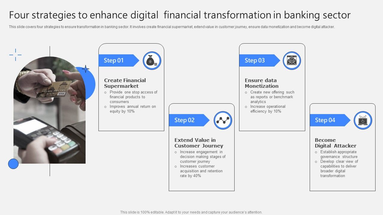 Four_Strategies_To_Enhance_Digital_Financial_Transformation_In_Banking_Sector_Topics_PDF_Slide_1.jpg