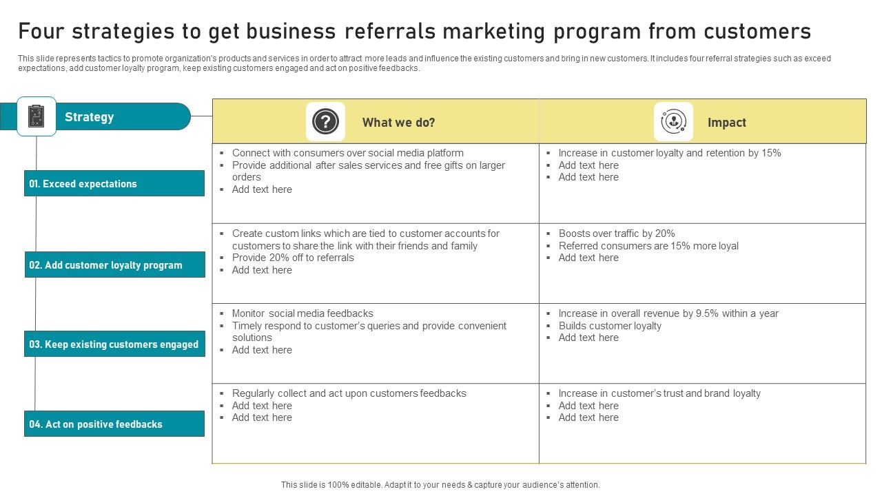 Four_Strategies_To_Get_Business_Referrals_Marketing_Program_From_Customers_Pictures_PDF_Slide_1.jpg