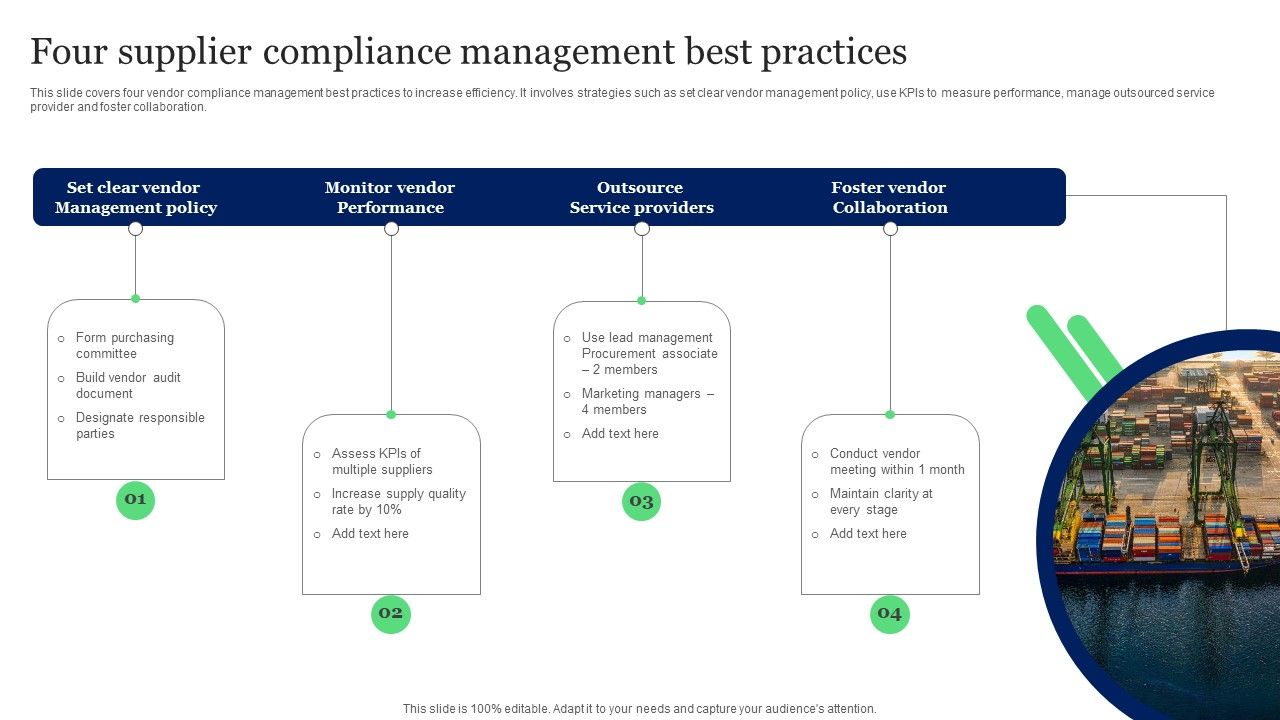 Four_Supplier_Compliance_Management_Best_Practices_Ppt_Gallery_Show_PDF_Slide_1.jpg