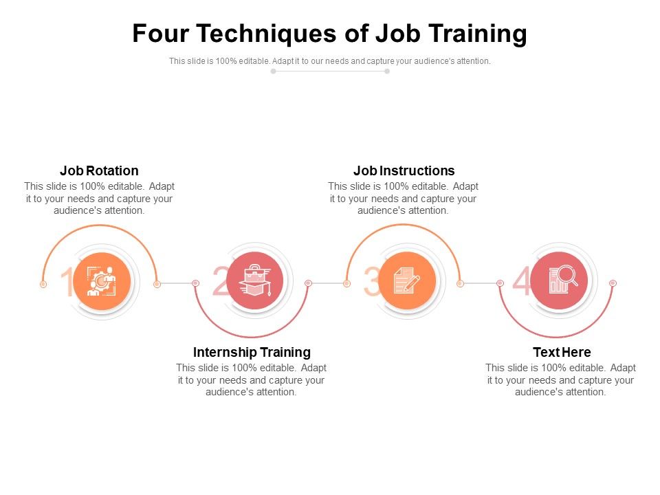 Four_Techniques_Of_Job_Training_Ppt_PowerPoint_Presentation_File_Designs_Download_PDF_Slide_1.jpg