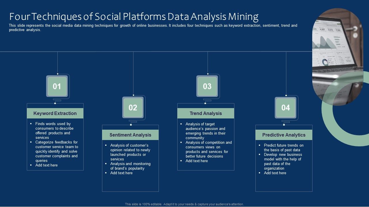 Four_Techniques_Of_Social_Platforms_Data_Analysis_Mining_Formats_PDF_Slide_1.jpg