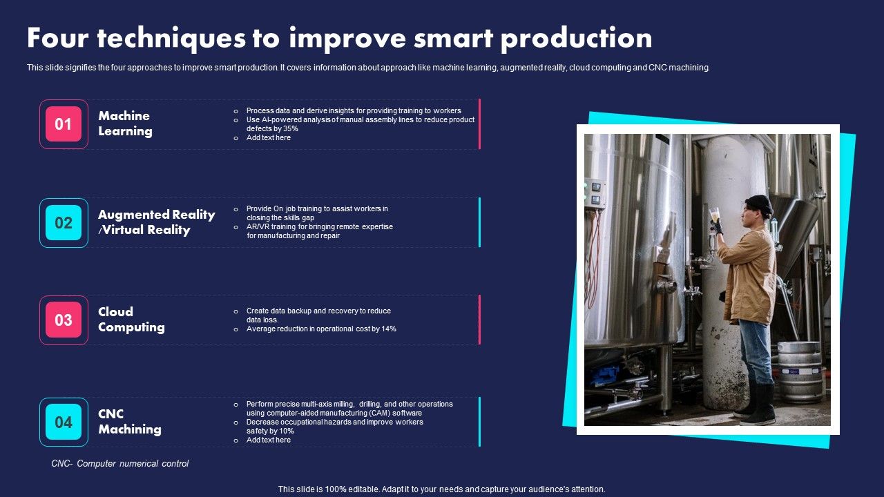 Four_Techniques_To_Improve_Smart_Production_Ppt_PowerPoint_Presentation_File_Visual_Aids_PDF_Slide_1.jpg