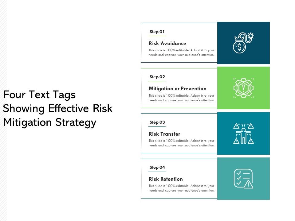Four_Text_Tags_Showing_Effective_Risk_Mitigation_Strategy_Ppt_PowerPoint_Presentation_Gallery_Mockup_PDF_Slide_1.jpg