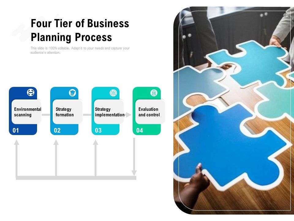 Four_Tier_Of_Business_Planning_Process_Ppt_PowerPoint_Presentation_Infographics_Ideas_PDF_Slide_1.jpg
