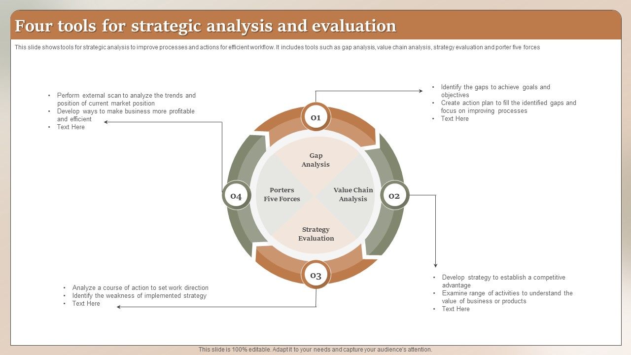 Four_Tools_For_Strategic_Analysis_And_Evaluation_Ppt_Gallery_Infographics_PDF_Slide_1.jpg