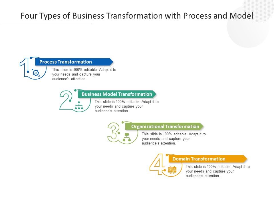 Four_Types_Of_Business_Transformation_With_Process_And_Model_Ppt_PowerPoint_Presentation_Layouts_Styles_PDF_Slide_1.jpg