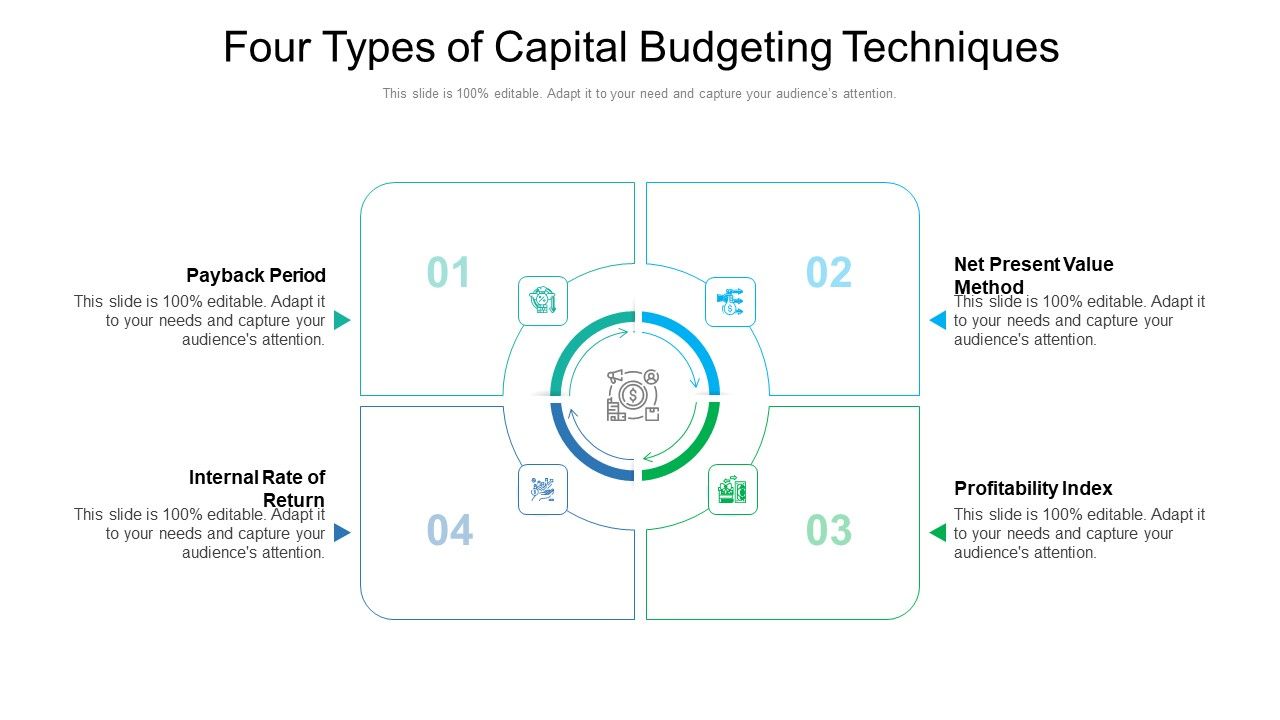 Four_Types_Of_Capital_Budgeting_Techniques_Ppt_PowerPoint_Presentation_Icon_Deck_PDF_Slide_1.jpg