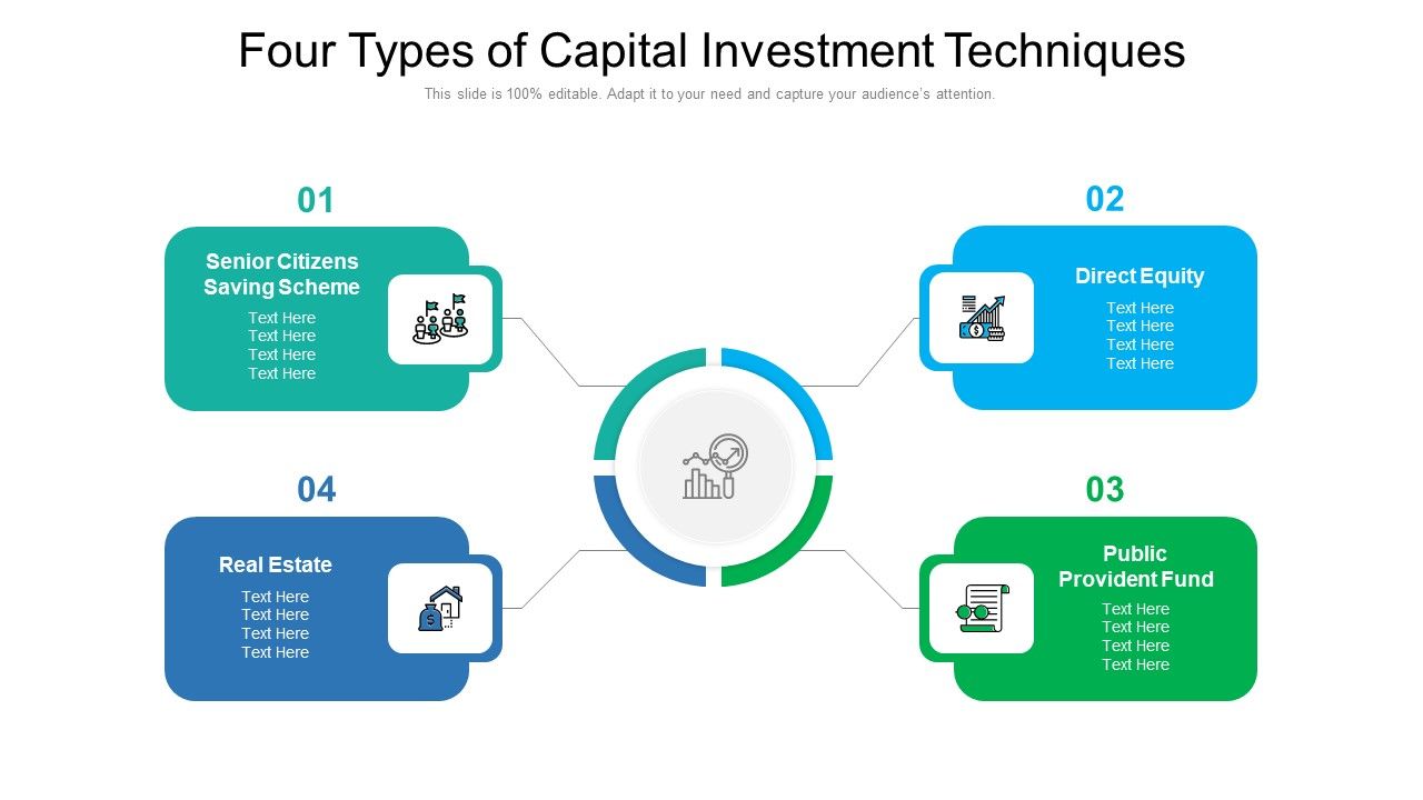 Four_Types_Of_Capital_Investment_Techniques_Ppt_PowerPoint_Presentation_File_Formats_PDF_Slide_1.jpg