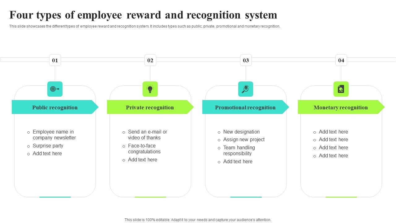 Four_Types_Of_Employee_Reward_And_Recognition_System_Professional_PDF_Slide_1.jpg